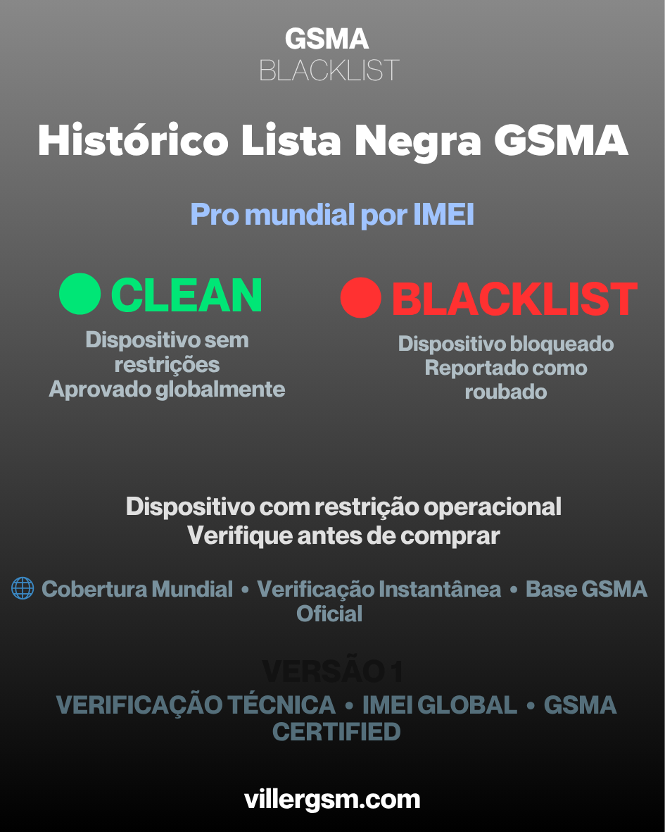 Histórico Lista Negra GSMA Clean/Blacklist/Block Pro mundial por IMEI